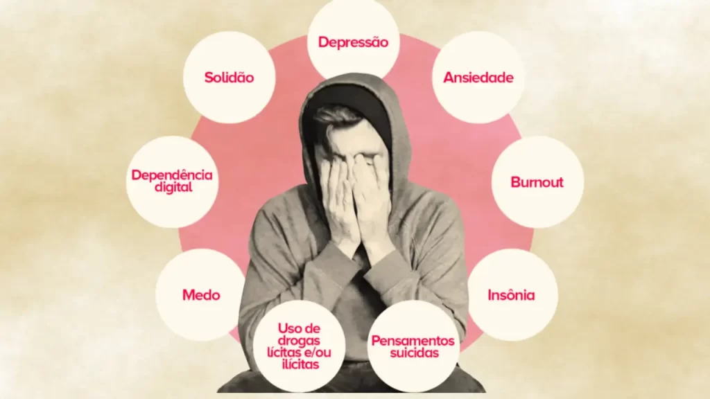 cansaço da vida sem sentido